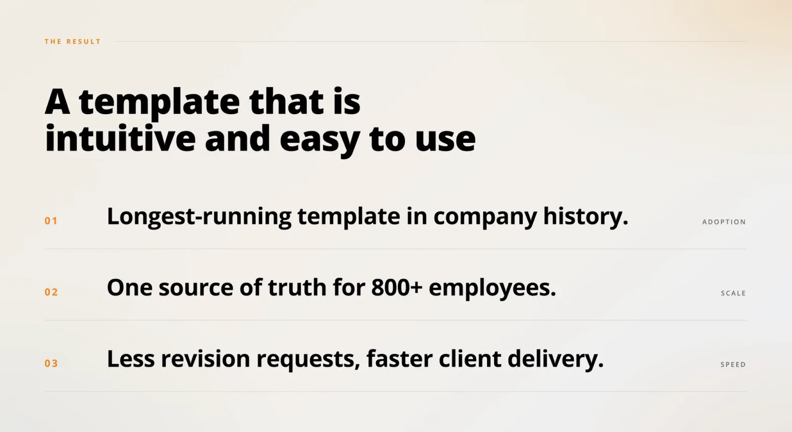 Result slide: adoption, scale, speed.